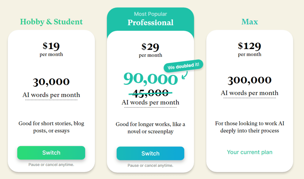 Sudowrite Pricing